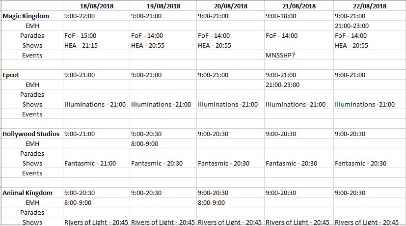 Skeleton Park Hours